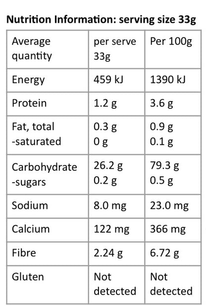 Gluten Free 1-to-1 All Purpose Baking Flour by Wild Sourdough