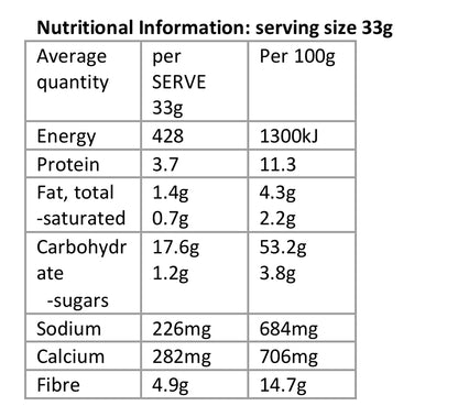 Wholemeal Gluten-Free Sourdough Bread Flour (Coeliac Safe) 2kg |4kg | 12.5kg
